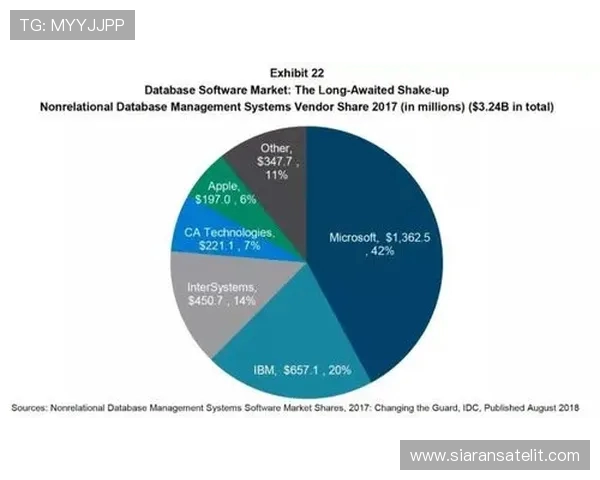世界杯历史战绩与球员数据全景解析