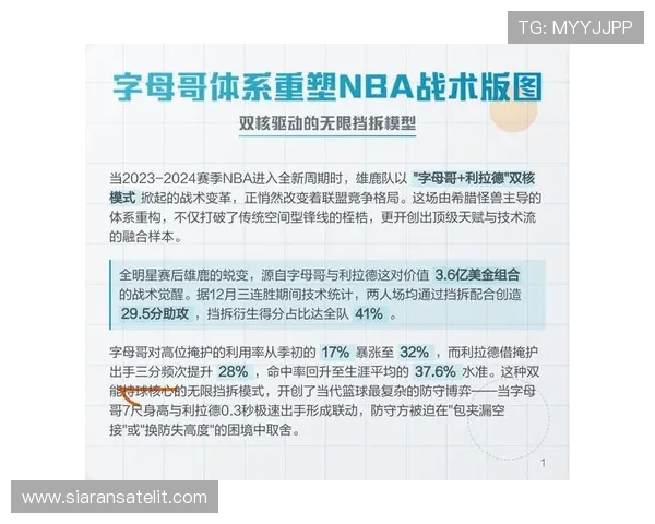 深度剖析NBA进攻体系：战术演变与球员角色的多元化发展