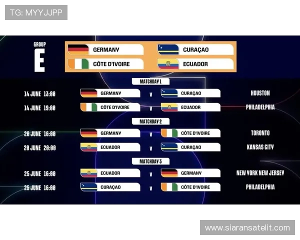 聚焦美加墨世界杯效率：分析三国联合主办的运营与成果